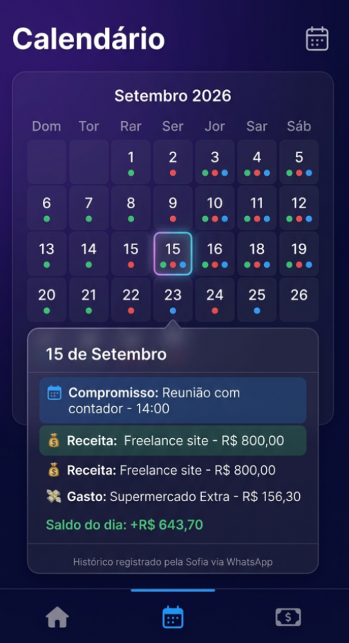 Calendário Diário